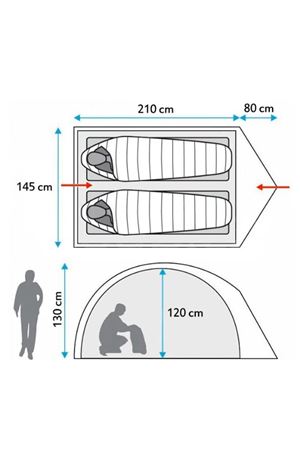 Evolite Turtle Playoff 2 Kişilik 3 Mevsim Çadır
